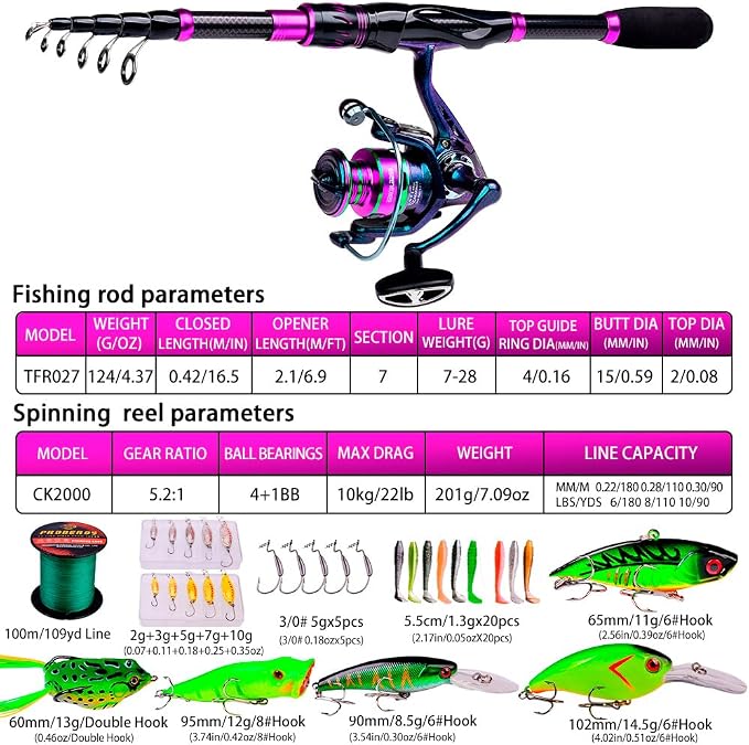 Fishing Rod and Reel Combo - 6.9ft Telescopic Spincast Rod with Left Handed Baitcasting Reel Combos - Sea Saltwater Freshwater Ice Bass Fishing Tackle Set - Fishing Rods Kit