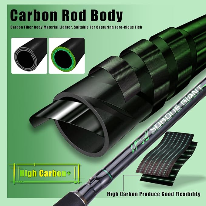 Sougayilang Spinning & Casting Catfish Rod,2 piece Medium Heavy Portable Travel Catfish Fishing Rod (7'/7'6"/8')