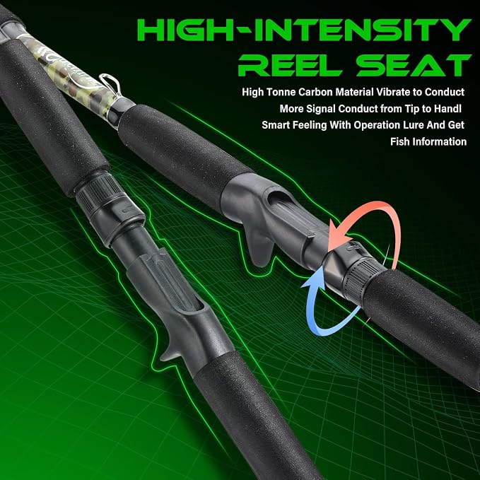 Sougayilang Spinning & Casting Fishing Rods, 2-Piece Strong Carbon&Glass Composite Trolling Rod Offshore Surf Pole for Bass, Trout, Panfish, Catfish