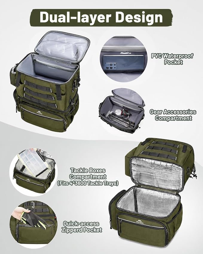 MATEIN Fishing Backpack with 4 Tackle Boxes, Fishing Bag with Rod Holder & Safety Compass & Cooler, Gifts for Fishermen