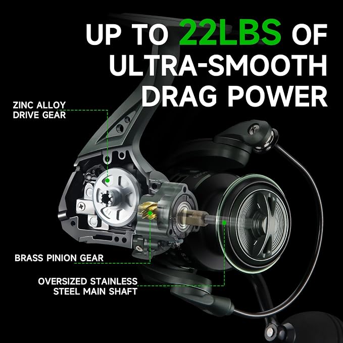 HAUT TON AS Fishing Reels Saltwater Freshwater Spinning Reel, 2000/3000/4000/5000 3+1 Stainless Steel Bearing Casting Inshore Fishing, 22Lbs Max Drag, 5.2:1 Gear Ratio, Surf Fishing Reel