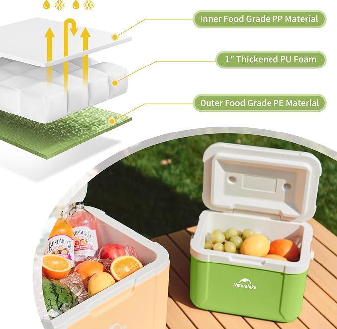 Naturehike 5.3/15/19 QT Hard Cooler, Insulated Ice Chest Box, Portable Ice Retention Cooler for Beach Camping Picnic Fishing Barbecue