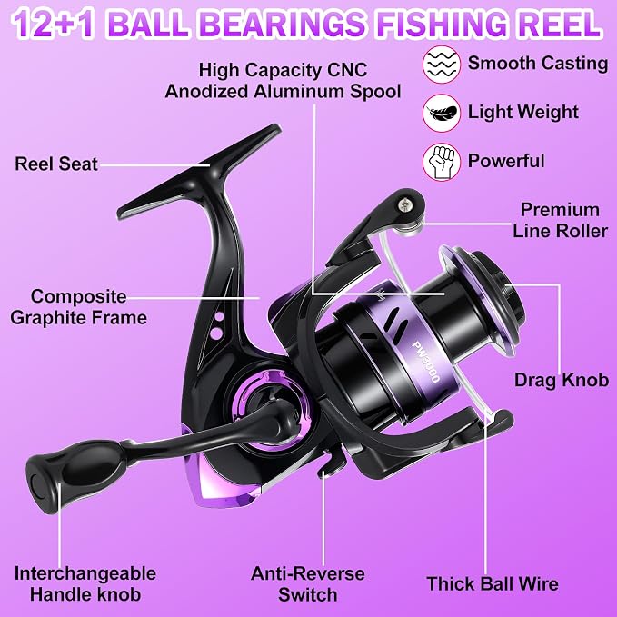 Carbon Fiber Fishing Rod and Reel Combos, Portable Telescopic Fishing Pole with Spinning Reel, Travel Bag for Saltwater Freshwater