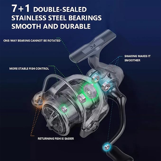 FC Saltwater Spinning Reel,2000 3000 4000 5000 Bass Fishing Reel,7+1 BB Corrosion-Resistance Bearing System,33LBS Max Drag,6.3:1 Gear Ratios,Metal Spool&Screw in Handle