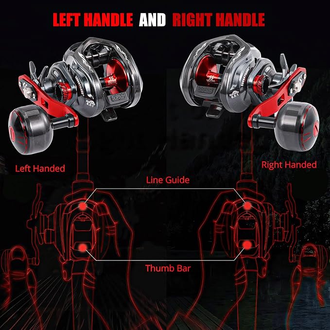 Sougayilang Baitcasting Reel, 7.0:1 Gear Ratio Super Smooth Power, 9 + 1 Shielded Ball Bearings Anti-Corrosion Baitcaster Reel Fishing Reel