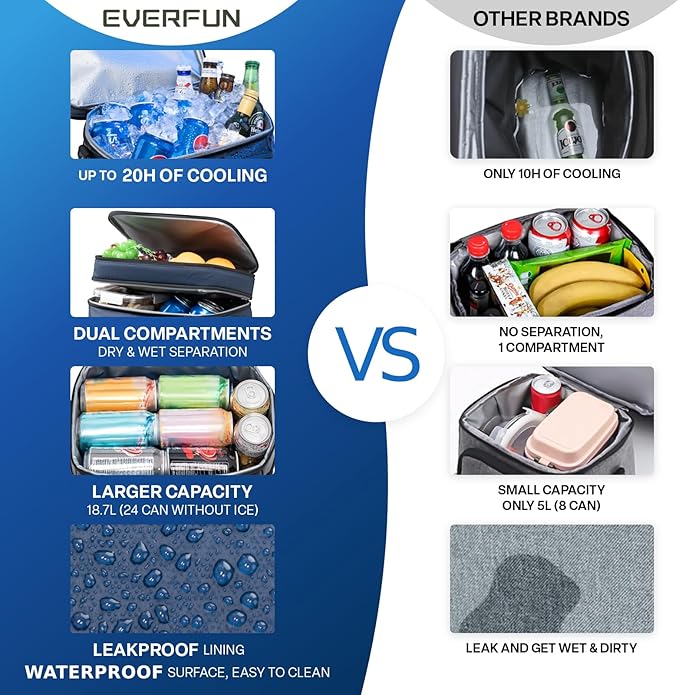 EVERFUN Small Compact Cooler Bag 24/48 Can Insulated Lunch Box Double Deck Soft Leak-Proof Waterproof Collapsible Ice Chest for Men Women Work Travel Car Trip Picnic Beach