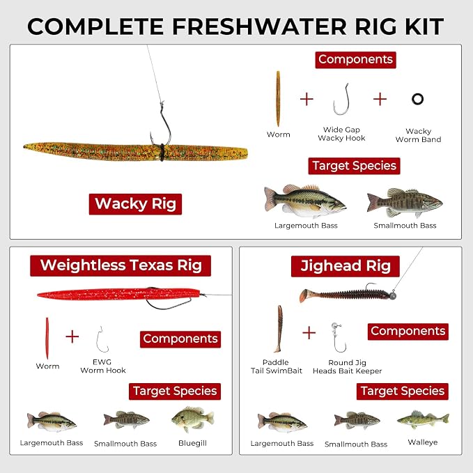 MadBite by KastKing 182/265/400pcs Compact Fishing Tackle Kit - All-in-One Freshwater Hooks, Weights, Bobbers in Tackle Box, Fishing Gear Set for Bass Trout Panfish