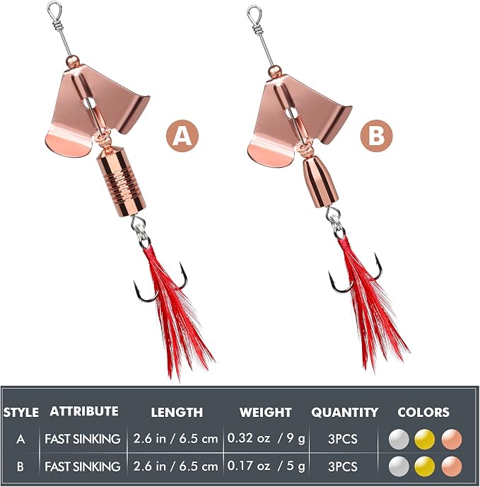 TRUSCEND Swim or Jig Fishing Spinner Baits for Freshwater and Saltwater, Rooster Tail Fishing Lures for Trout Bass Walleye Crappie Salmon Pike, Blade Bait with Copper Blade