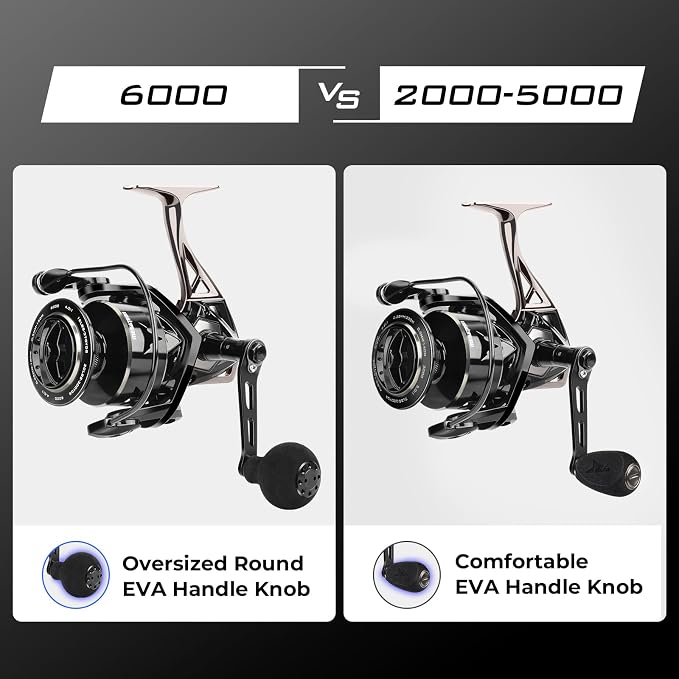 KastKing Megatron Spinning Reel, Freshwater and Saltwater Spinning Fishing Reel, Rigid Aluminum Frame 7+1 Double-Shielded Stainless-Steel BB, Over 30 lbs. Carbon Drag, CNC Aluminum Spool & Handle