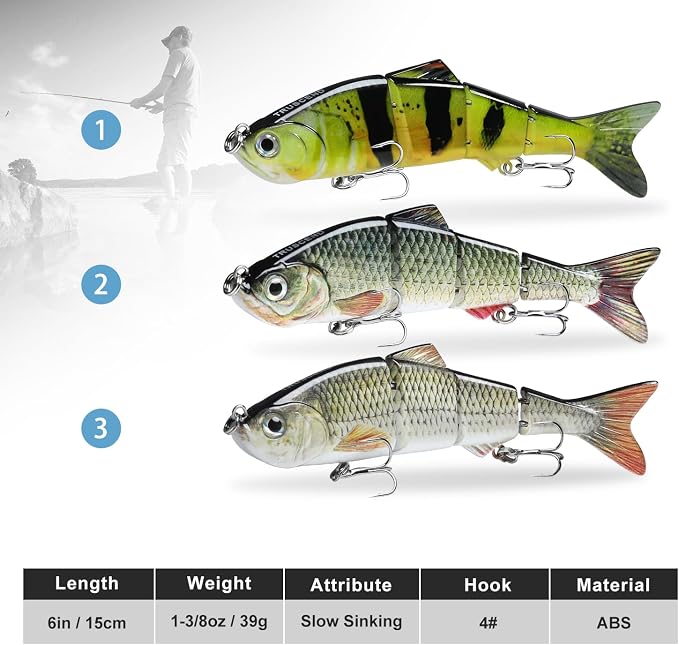TRUSCEND Swimmax Easy Catch Fishing Lures with BKK Hooks, Wiggling, Vibrating, Rattling and Gurgling for More Bites, Heavy-Duty Dyneema Fiber Jointed Swimbaits for Bass, Trout, Crappie, Walleye, Pike