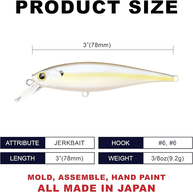 LUCKY CRAFT Pointer 78SP Fishing Lures, 3” Jerkbait Freshwater Bass & Trout Lures, Suspending 4ft–5ft Depth, Jerkbait with Walk-the-Dog Action, Precision Bass Fishing Gear and Accessories