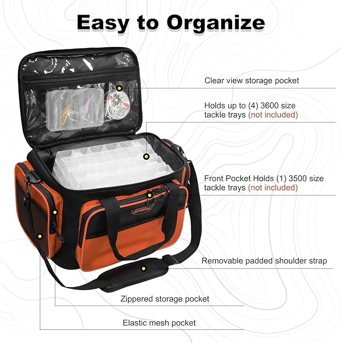 Fishing Tackle Bags,Fishing Bags for Saltwater or Freshwater Fishing,Tackle Box Bag with Padded Shoulder Strap(Not Included Tackle Box Trays)