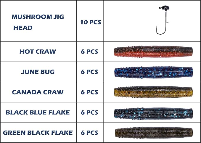 Soft Plastic Worm Fishing Lures Kit, Finesse TRD Stick Worms and Ned Rig Baits with Jig Heads for Bass Fishing, Freshwater Bass Soft Baits