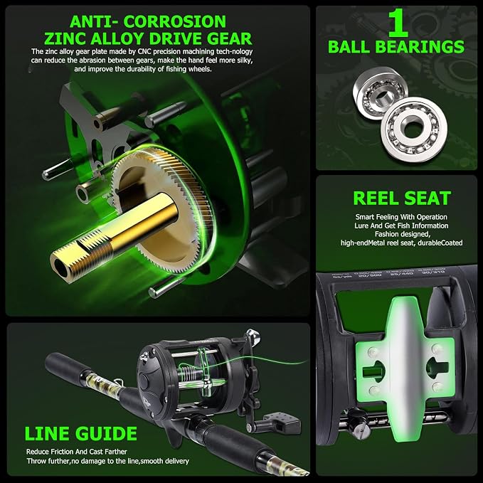Sougayilang Fishing Rod Combo with Conventional Reel, Medium Heavy for Catfish Salmon and Steelhead Saltwater Fishing