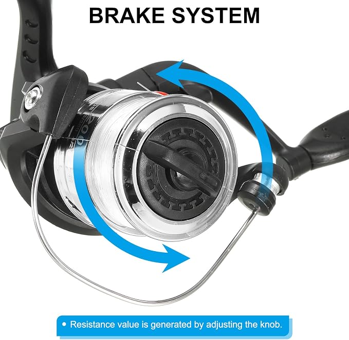 PATIKIL Fishing Reel Left/Right Interchangeable Handle