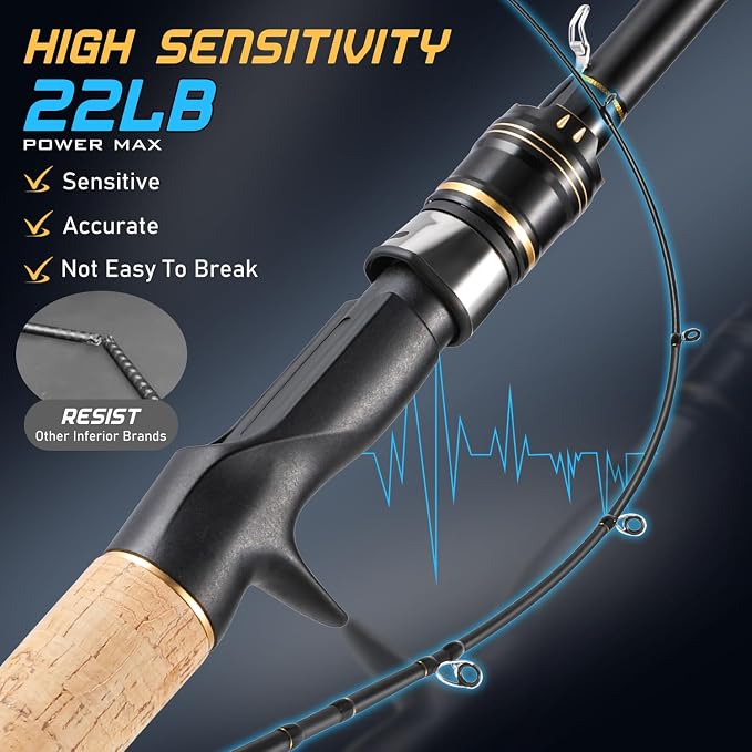 Sougayilang Spinning & Casting Fishing Rods, 2-Piece Strong Carbon&Glass Composite Trolling Rod Offshore Surf Pole for Bass, Trout, Panfish, Catfish