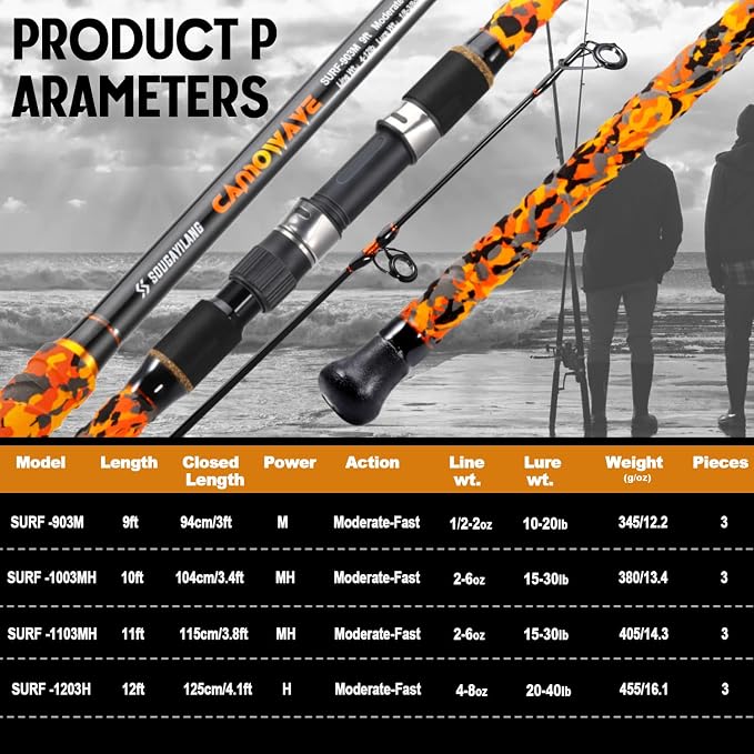 Sougayilang Surf Spinning Fishing Rod Carbon Travel Surf Rod M/MH 3 Piece Spinning Fishing Rod 9'/10'/11'/12'