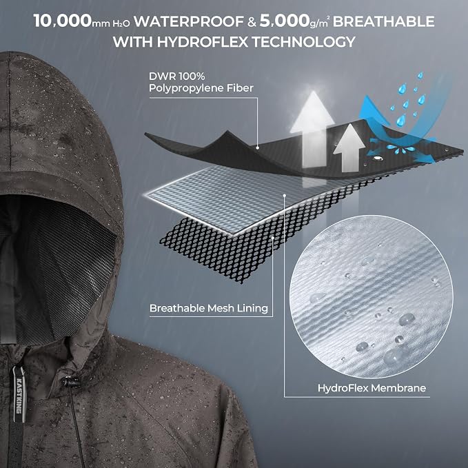 KastKing HydroSense Essential Waterproof Rain Suit for Men and Women, Lightweight, Durable Outdoor Gear for Fishing, Hiking