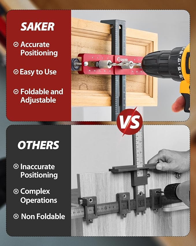 Saker Cabinet Hardware Doweling Jig - Cabinet Handle Template Tool for Knobs and Pull - Adjustable Self Centering Punch Locator Precise Woodworking Drill Guide (6.5" Jig Saw)