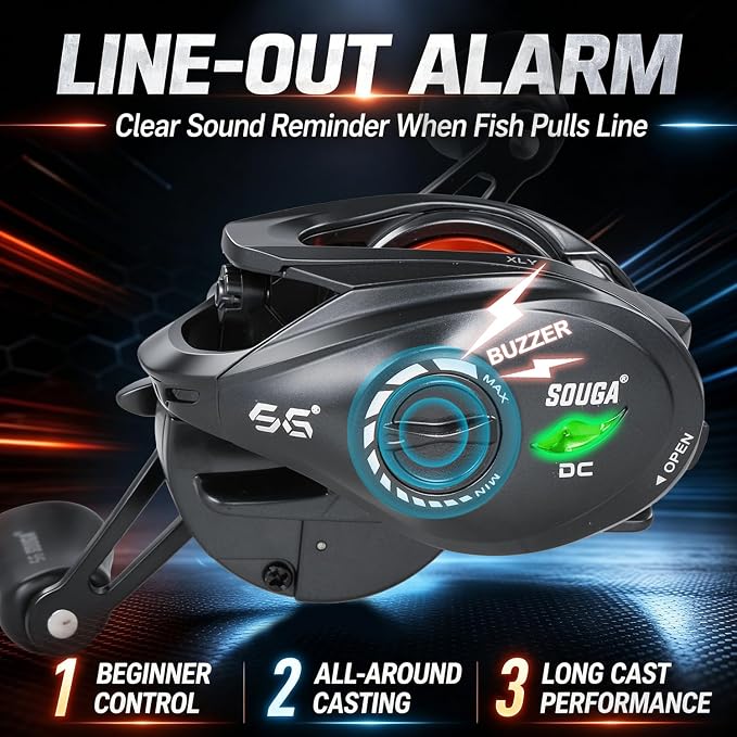 SOUGA DC Baitcaster Reel, Smart Digital Anti Backlash Baitcasting Reel, 7.5:1 High Speed, 8+1 Bearings, 18LB Max Drag, CNC Aluminum Spool, Line Out Alarm, Low Profile Fishing Reel for Bass & Beginners