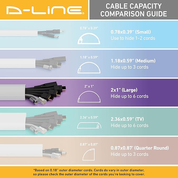 D-Line Half Round Cord Hider, Patented Cable Cover, Hide TV Wall Mount Wires, Raceway for Cords, Decorative Wire Covers, Paintable, Adhesive Cable Concealer, 2in W x 1in H x 39in L, Black