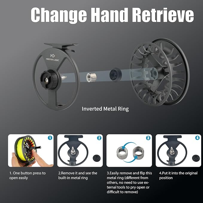 Fly Fishing Reel 5/6wt - Aluminum Alloy Fly Reel with Pre-Loaded Line Combo, Durable Lightweight Design for Freshwater/Saltwater