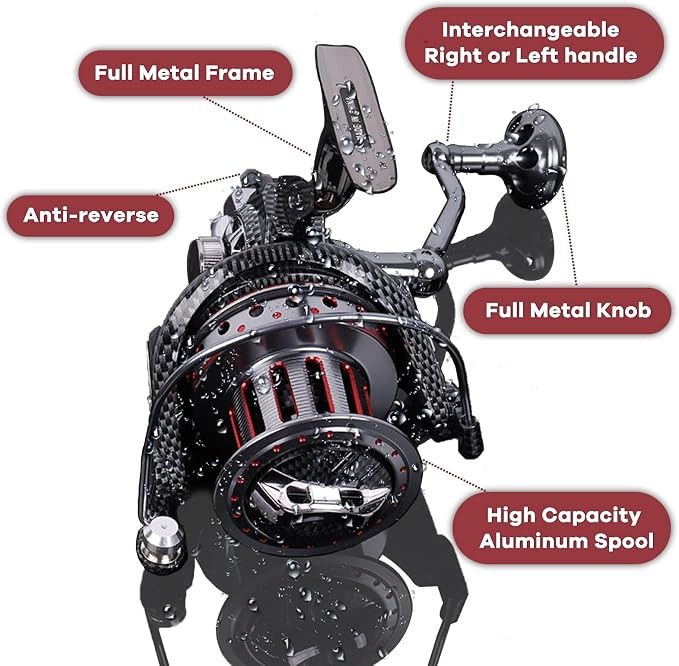 Fishdrops Surf Spinning Reel, Size 10000 12000 Saltwater Fishing Reels, Full Metal Frame 31 LBs Max Drag, 10+1 Stainless BB Ultra Smooth Powerful, High Capacity Long Casting Spinning Reels