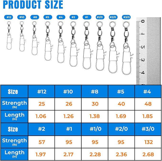 100 PCS Fishing Swivels Snap,Stainless Steel Swivel Fishing Line Connector,Interlock Fishing Hooks Clip,Barrel Snap Swivels for Freshwater and Saltwater Fishing
