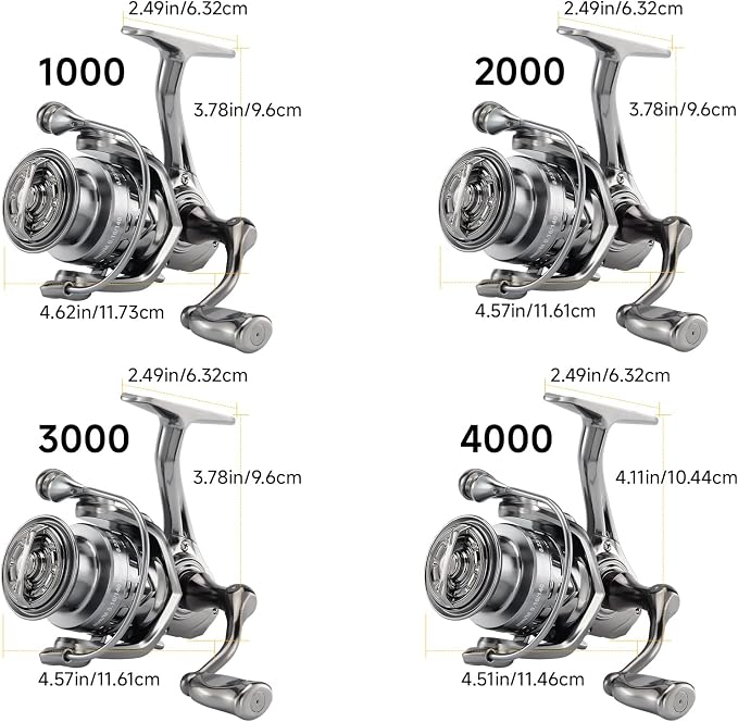 HAUT TON Dolphin Advance Edition Spinning Reel,5.2:1Gear Ratio,22LBS,5+1BB,Backlash Free Bearing,Sealed Drag System,Saltwater,Freshwater Fishing Reels