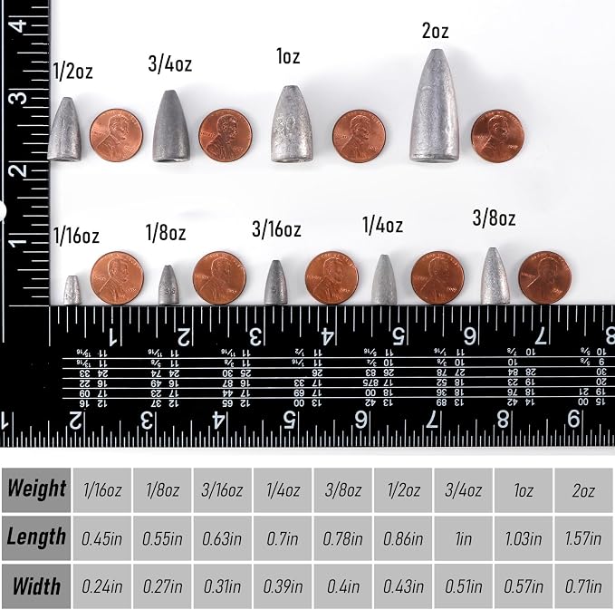 Dr.Fish 50 Pack Bullet Fishing Sinkers Worm Weights Lead Fishing Weights Bass Fishing Sinker Freshwater Texas Carolina Rig Punch Shot