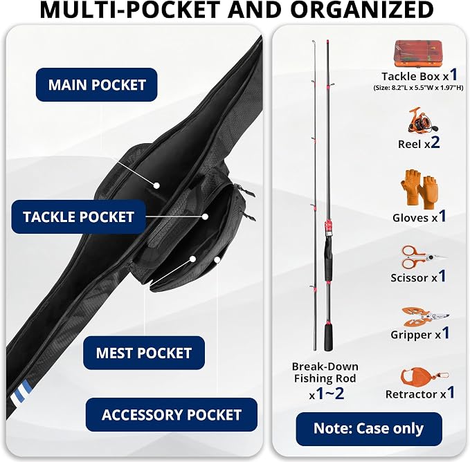 PEKREWS Fishing Rod Case, 52inch Fishing Pole Bag (3.9ft-4.4ft) with Tackle Pockets, Fits Break-Down Spinning, Casting Rod Reel Combo, Padded Soft Rod Bag with Strap Handle, Pole Travel Case, Blue