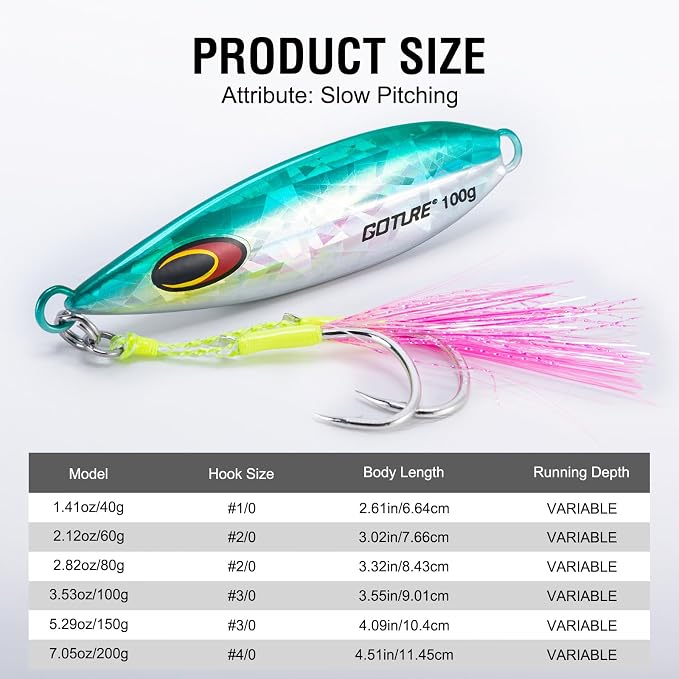 Goture Slow Pitch Jigs, Glow Flat Fall Jig Fishing Lure with Double Assist Hooks and Swivel, Fishing Jigs Saltwater 40g-250g Deep Sea Fishing Jigging Lures for Tuna,Dogtooth Tuna, Yellowtail,Kingfish