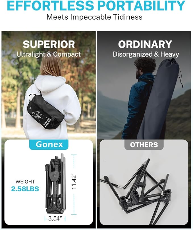 Gonex Portable Camping Chair, The 5th Gen Ultralight Compact Backpacking Foldable Lightweight Folding Chair for Outdoor Camp Hiking Beach Picnic Concert, Supports 330lbs (Khaki, 2 PCS)