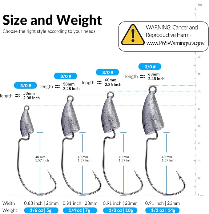 THKFISH Weedless Swimbait Jig Heads for Bass Fishing, Weighted Texas Rig Hook Fishing Hooks Saltwater Freshwater 1/8 oz, 1/6 oz, 1/4 oz, 3/8 oz, 1/2 oz,3/4 oz