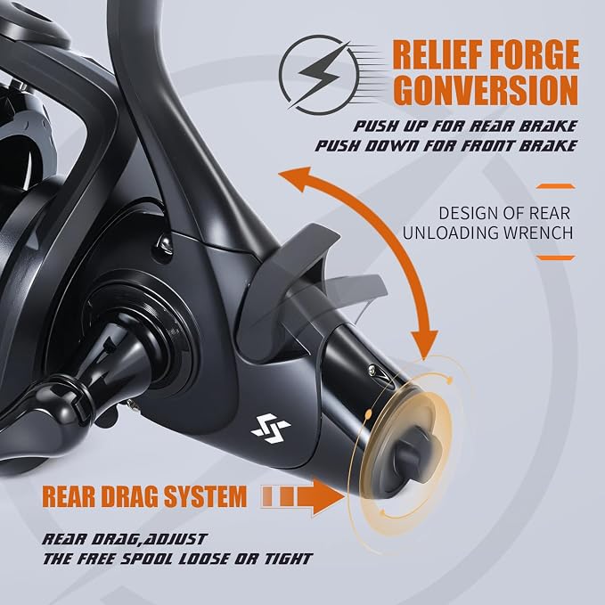 Sougayilang Spinning Reel,33Lbs Max Drag Fishing Reel,Full-Metal Spool+CNC-Machined Crank,for Freshwater Saltwater Bass and Catfish.