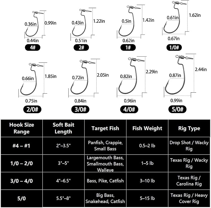 FishTrip 30pcs Swivel Drop Shot Hooks Fishing Rig, EWG Dropshot Hook Rigging for Bass Fishing with Swivel Saltwater Freshwater Sizes 4, 3, 2, 1, 1/0, 2/0, 3/0