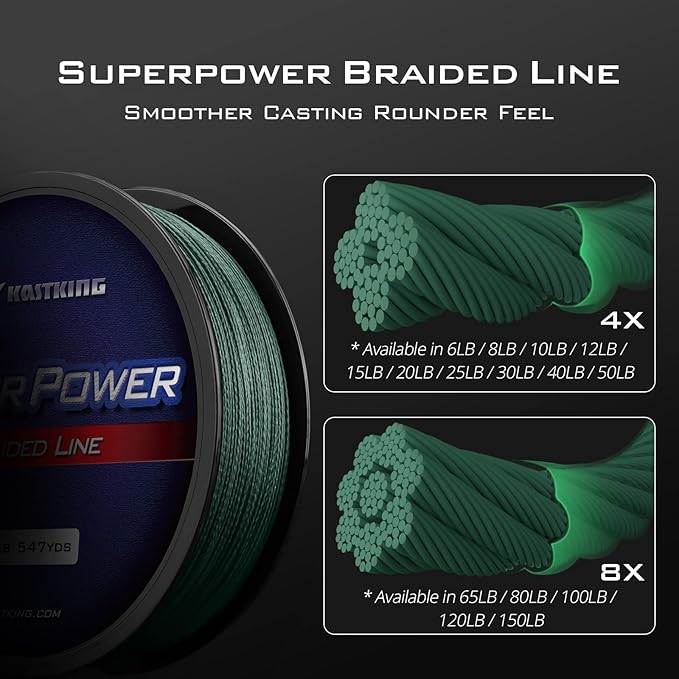 KastKing SuperPower Braided Fishing Line - Abrasion Resistant Braided Lines – Incredible Superline – Zero Stretch – Smaller Diameter – A Must-Have!