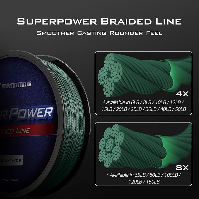 KastKing SuperPower Braided Fishing Line - Abrasion Resistant Braided Lines – Incredible Superline – Zero Stretch – Smaller Diameter – A Must-Have!