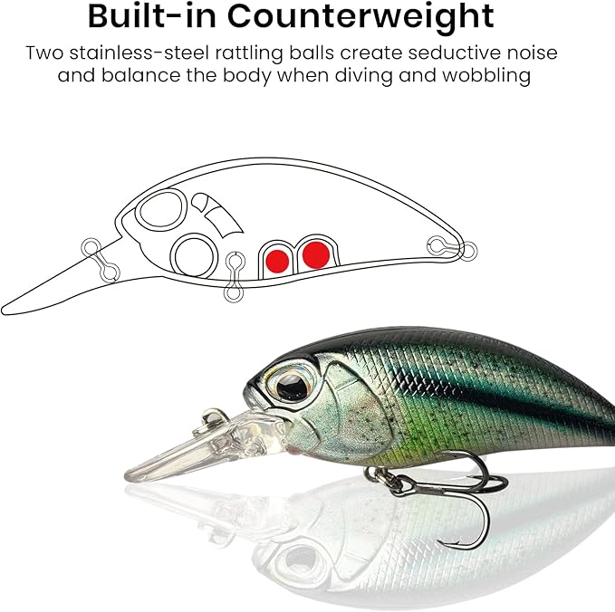 Pristis Lifelike Fishing Plugs for Bass Muskie Walleye, Slow Sinking Swimbaits for Saltwater Freshwater, Shallow Deep Diving Crank Hard Baits Lure Set with Reinforced Treble Hooks for Pike Crappie
