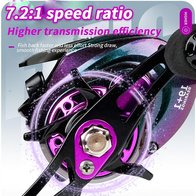 Baitcasting Fishing Reel, 19+1BB, 7.2:1 Gear Ratio, 7-8KG Max Drag, Left Micro Magnetic Brake