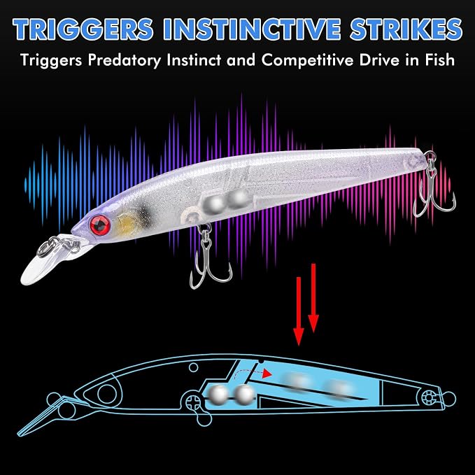 TRUSCEND Suspending Jerkbait, Rattle Minnow Lures with BKK Hooks, Freshwater Bass Trout Striper Walleye Pike Fishing Lures, Variety Pack for All Water Conditions, Premium Fishing Gear and Gifts