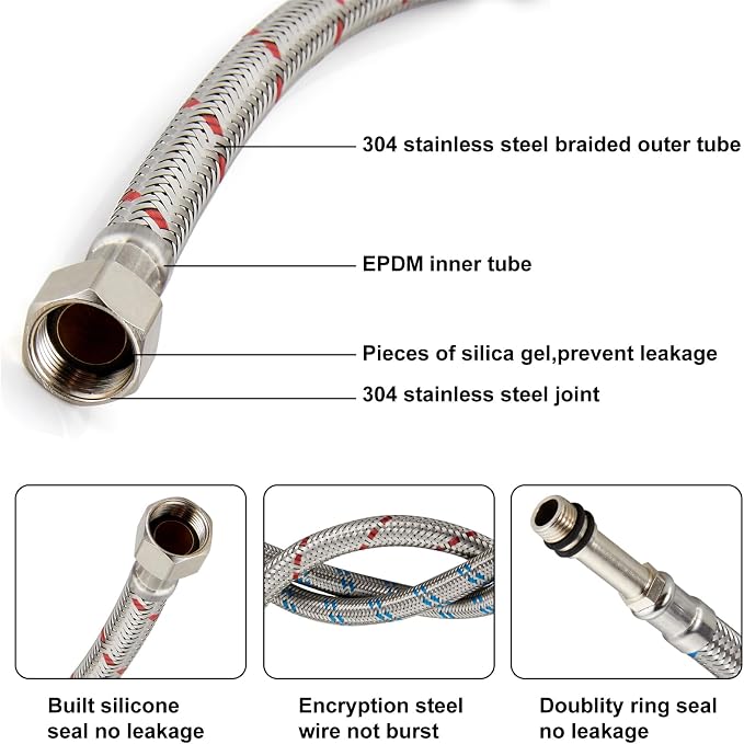 Midanya 32-Inch Long Faucet Water Supply Lines, Braided Stainless Steel Supply Hose 3/8-Inch Female Compression Thread x M10 Male Connector, x 2 Pcs (1 Pair)