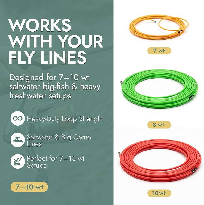 – ReLOOP Fly Line Loop Connector| Replace & Restore Damaged Fly Line Loops | Precision Lines Repair & Customization System | Smooth Casting Connection | 2-Piece Kit