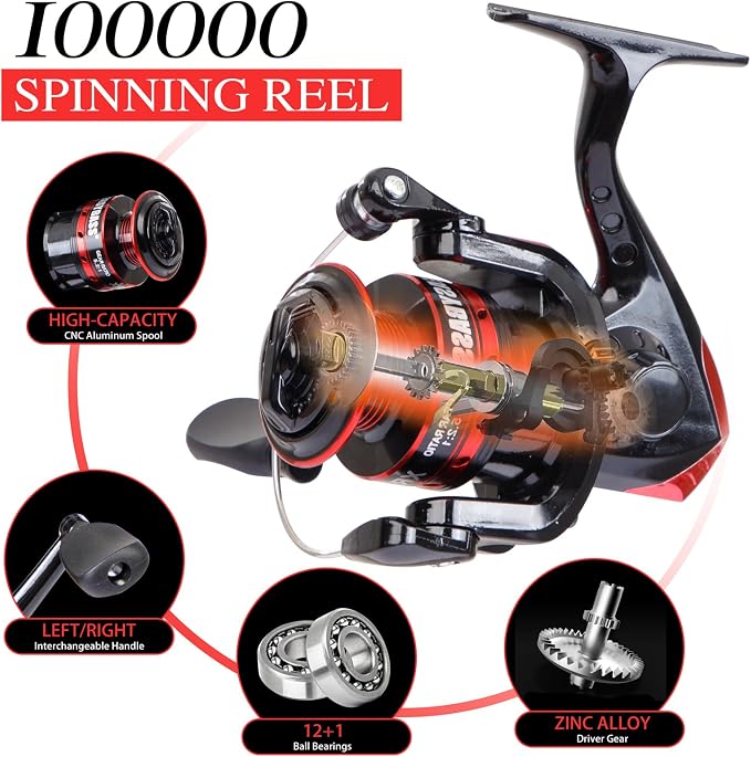 I00000 Fishing Rod and Reel Combos with Fiberglass Telescopic Fishing Pole - Spinning Reel Fishing Carrier Bag, Freshwater and Saltwater Fishing Rod Kit,Travel Fishing Kit for Bass Trout