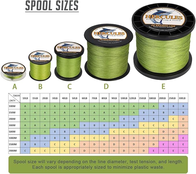 HERCULES Cost-Effective Super Cast 8 Strands Braided Fishing Line 10LB to 300LB Test for Salt-Water,109/328/547/1094 Yards(100M/300M/500M/1000M),Diam.#0.12MM-1.2MM,Hi-Grade Performance,Variety Colors