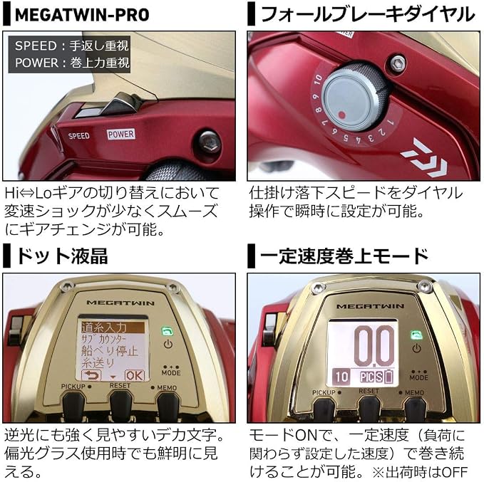Daiwa 21 Seaborg 600MJ