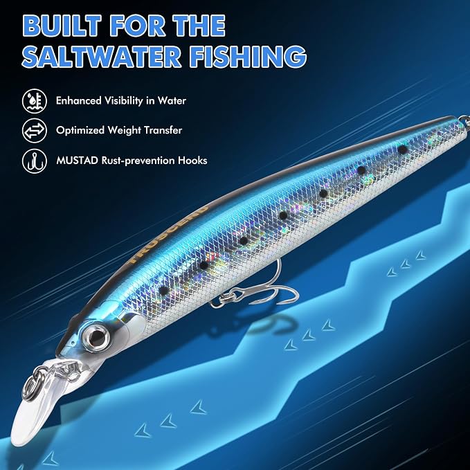 TRUSCEND Suspending Jerkbait, Rattle Minnow Lures with BKK Hooks, Freshwater Bass Trout Striper Walleye Pike Fishing Lures, Variety Pack for All Water Conditions, Premium Fishing Gear and Gifts