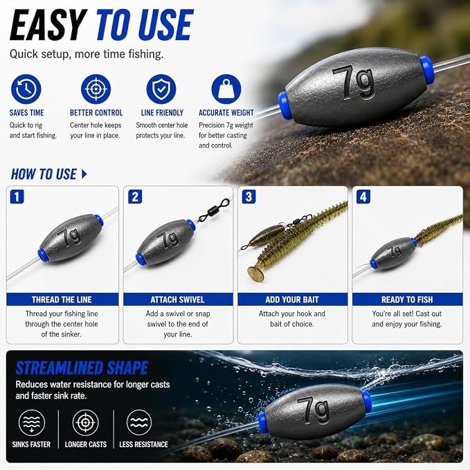 Egg Sinkers Fishing Weights, Oval Slip Sinkers Bullet Lead Fishing Weights for Freshwater Saltwater Tackle Set 1/8oz to 1oz