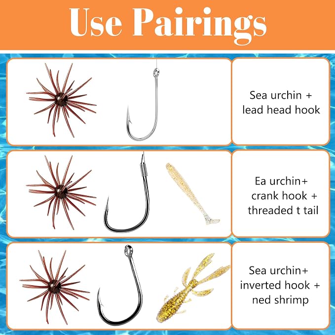 4Pcs Floating Sea Urchin Soft Lure - Super Urchin Bait with Tentacles, TPE Finesse Baits for Bass Fishing, Multi-Species Lures for Drop Shot, Wacky Rig, Neko Rig, Durable & Lifelike Fishing Lures