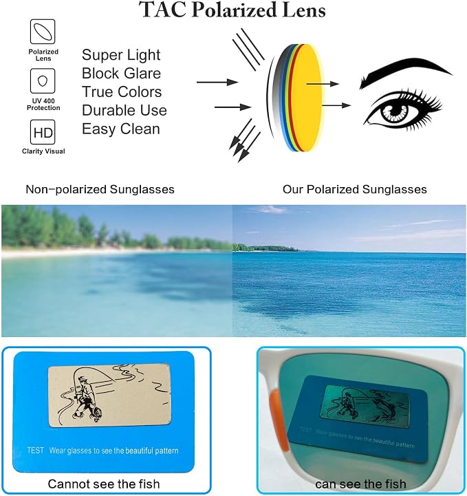 Jefoo Polarized Fishing Sunglasses for Men Women Kayaking Surfing Driving Lightweight Sports Sun Glasses UV Protection